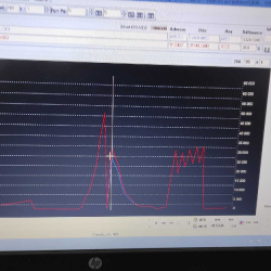 Optimisation chassis